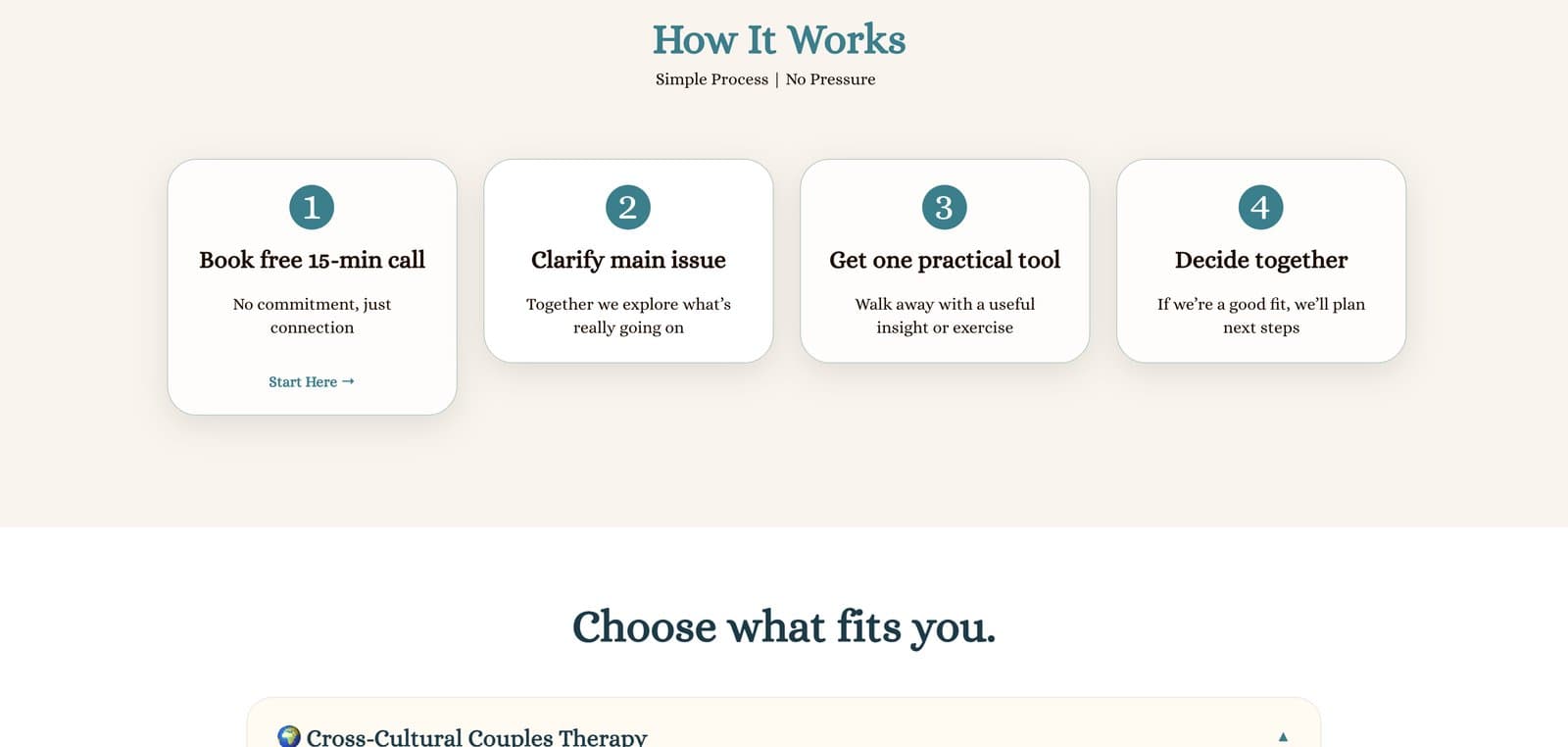 How it works and Choose what fits you: the four-step first call and the three audience doors.